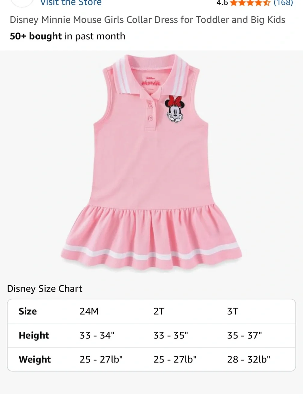 Disney Pink Minnie Mouse Polo Dress with White Trim
